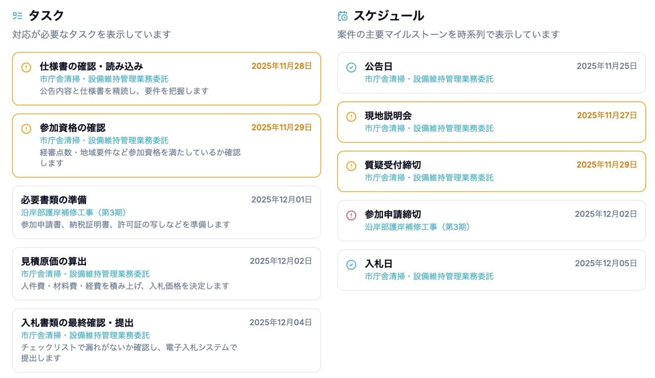 全国入札ナビ ダッシュボード